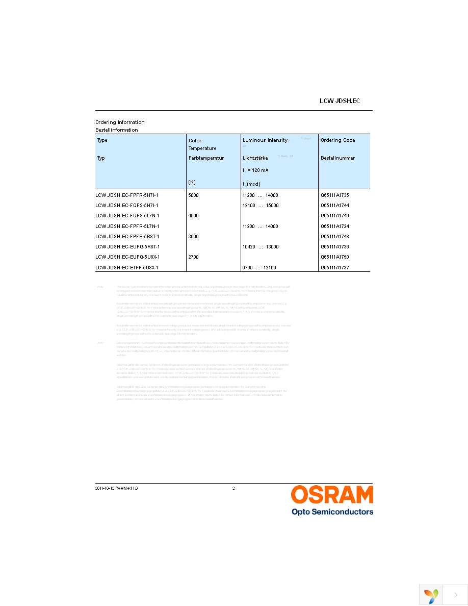 LCW JDSH.EC-EUFQ-5R8T-1 Page 2